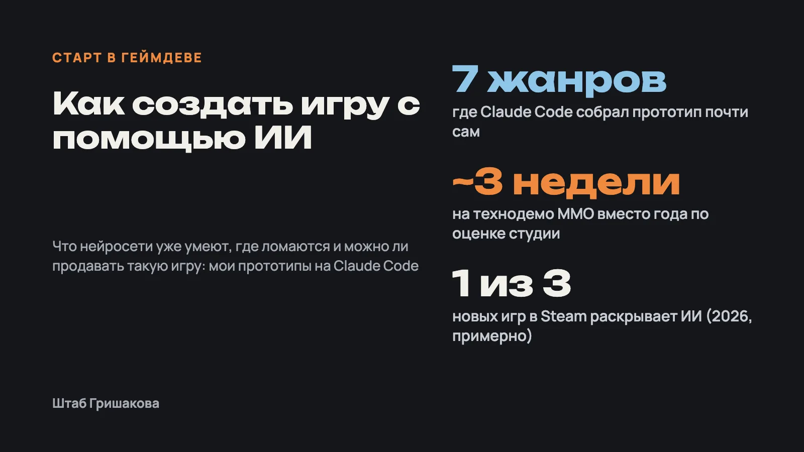Как создать игру с помощью ИИ: 7 жанров для Claude Code, около 3 недель на технодемо ММО, ИИ у 1 из 3 новых игр Steam