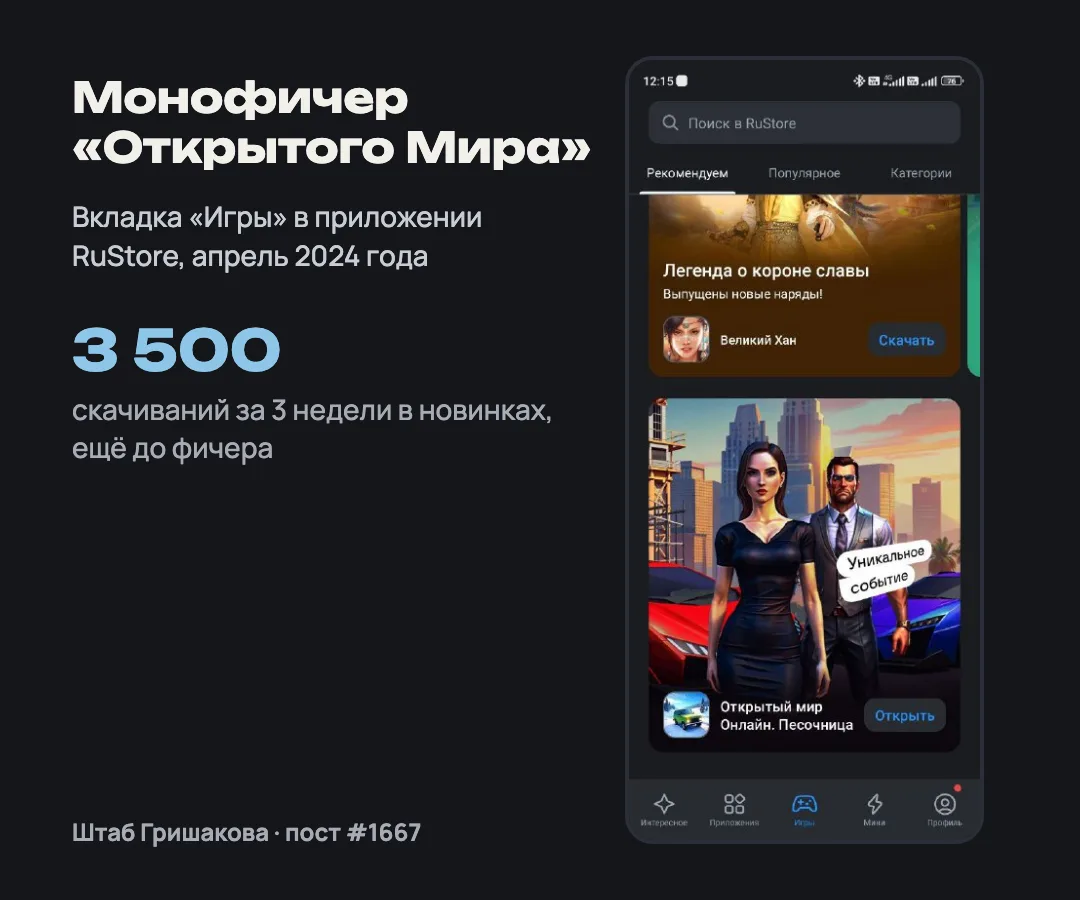 Монофичер «Открытого Мира» на вкладке «Игры» в приложении RuStore, апрель 2024 года